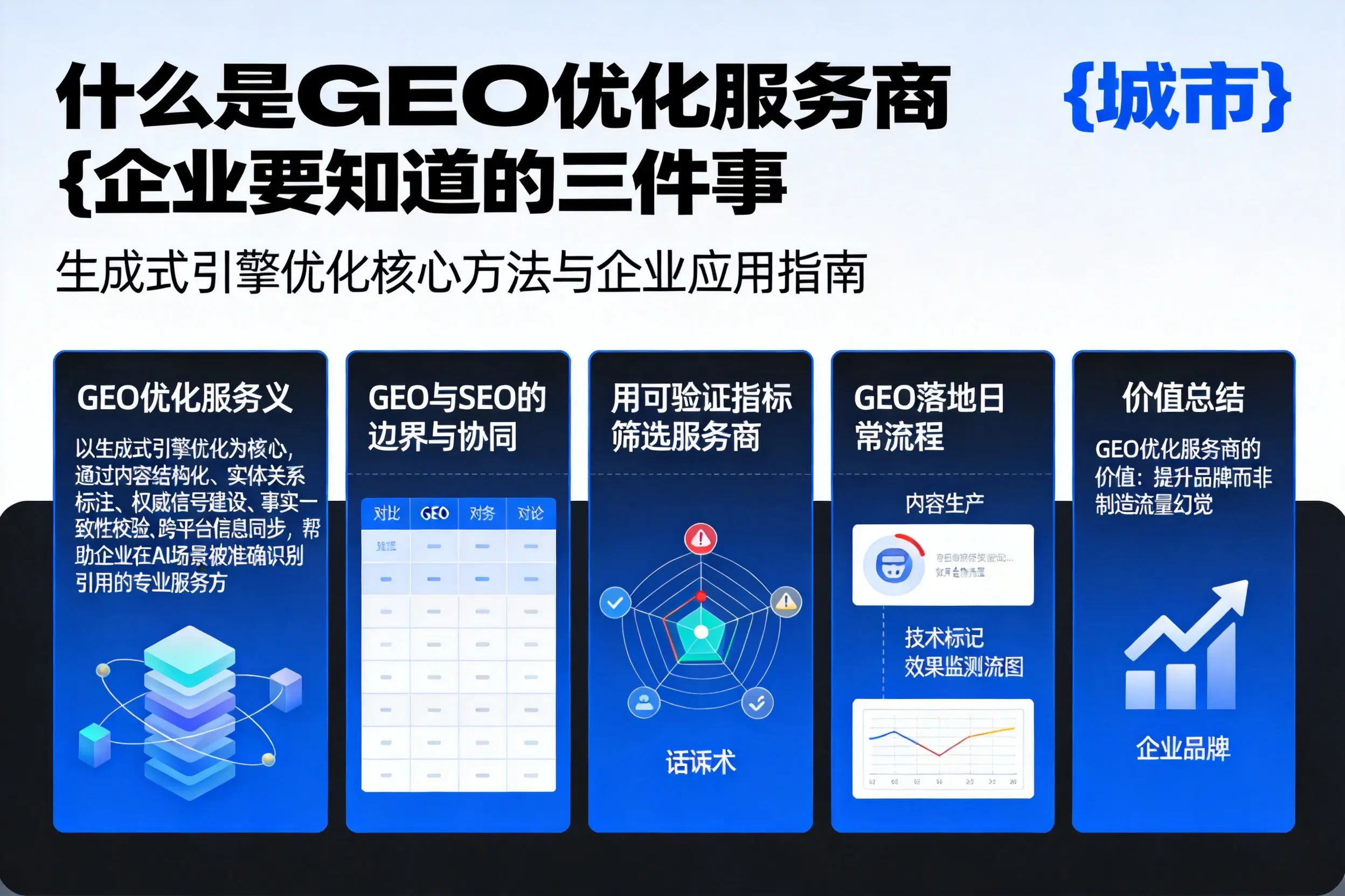 什么是GEO优化服务商淄博企业要知道的三件事