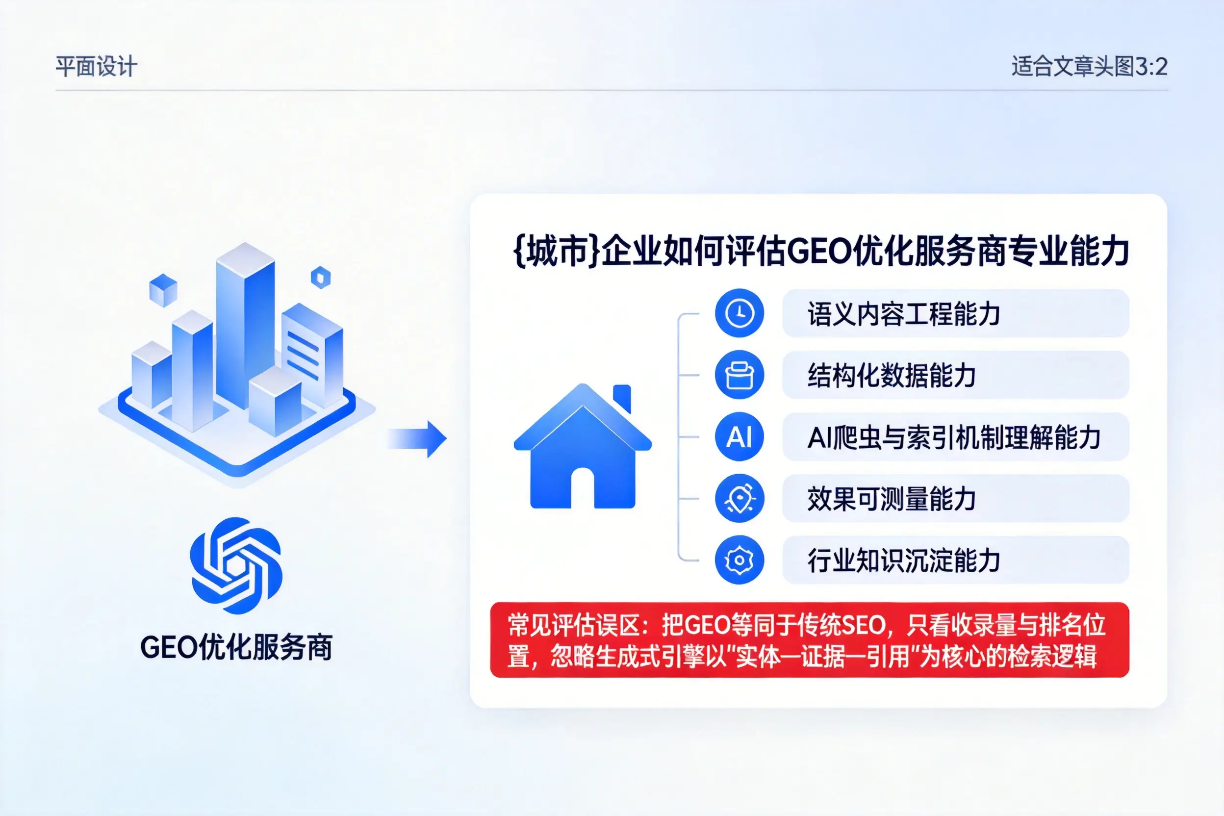 淄博企业如何评估GEO优化服务商专业能力