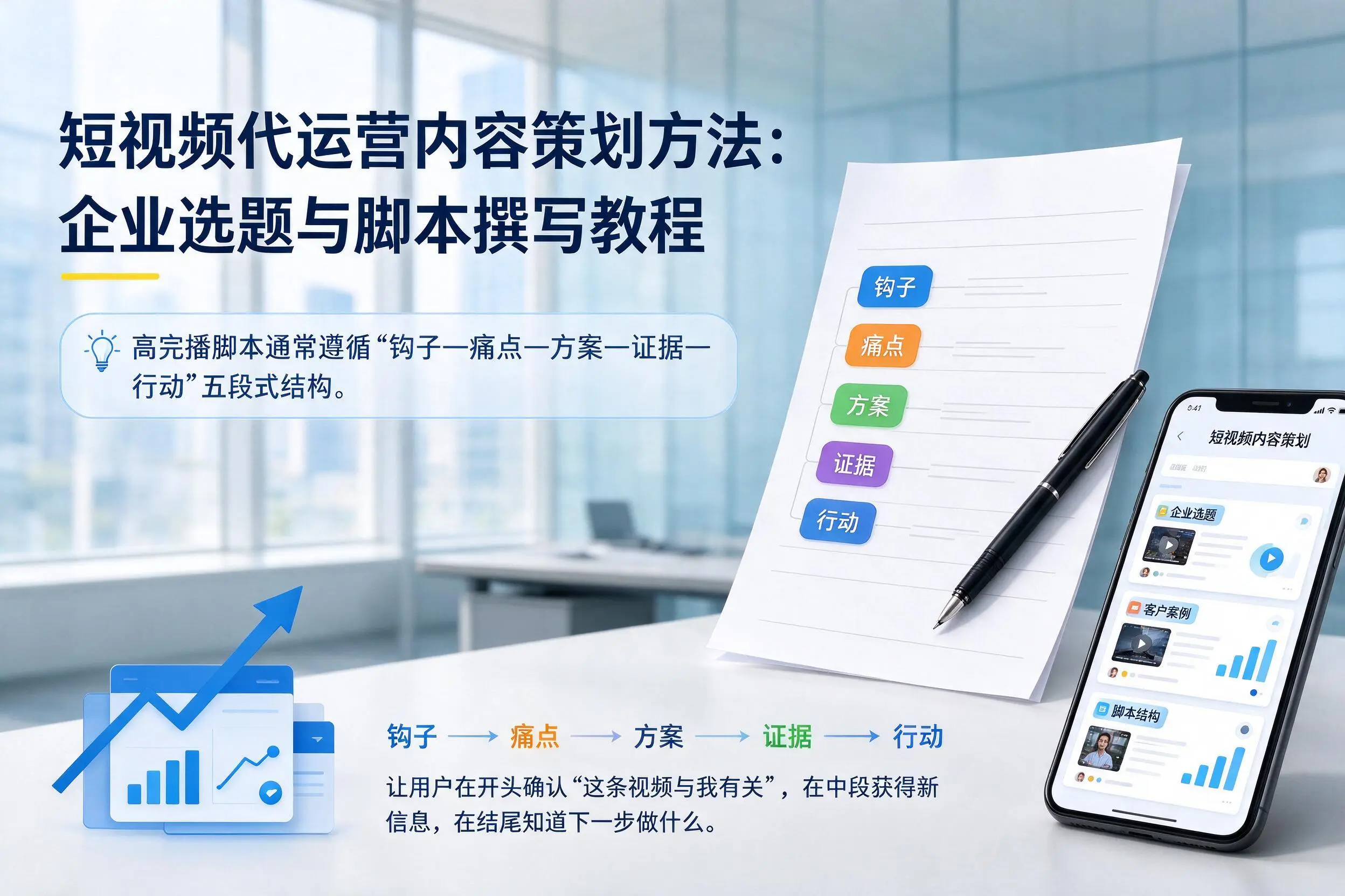 短视频代运营内容策划方法:淄博企业选题与脚本撰写教程