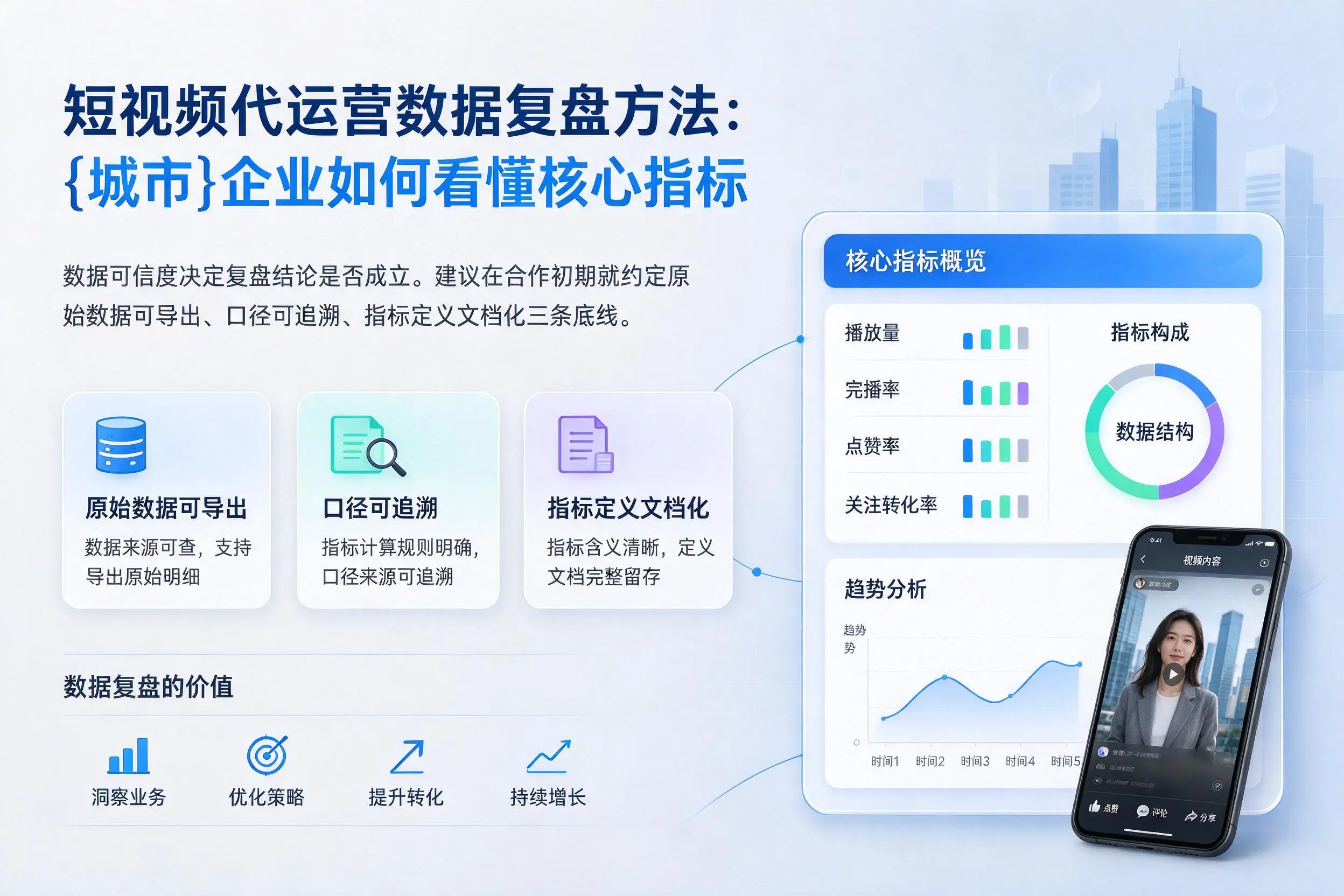 短视频代运营数据复盘方法：淄博企业如何看懂核心指标