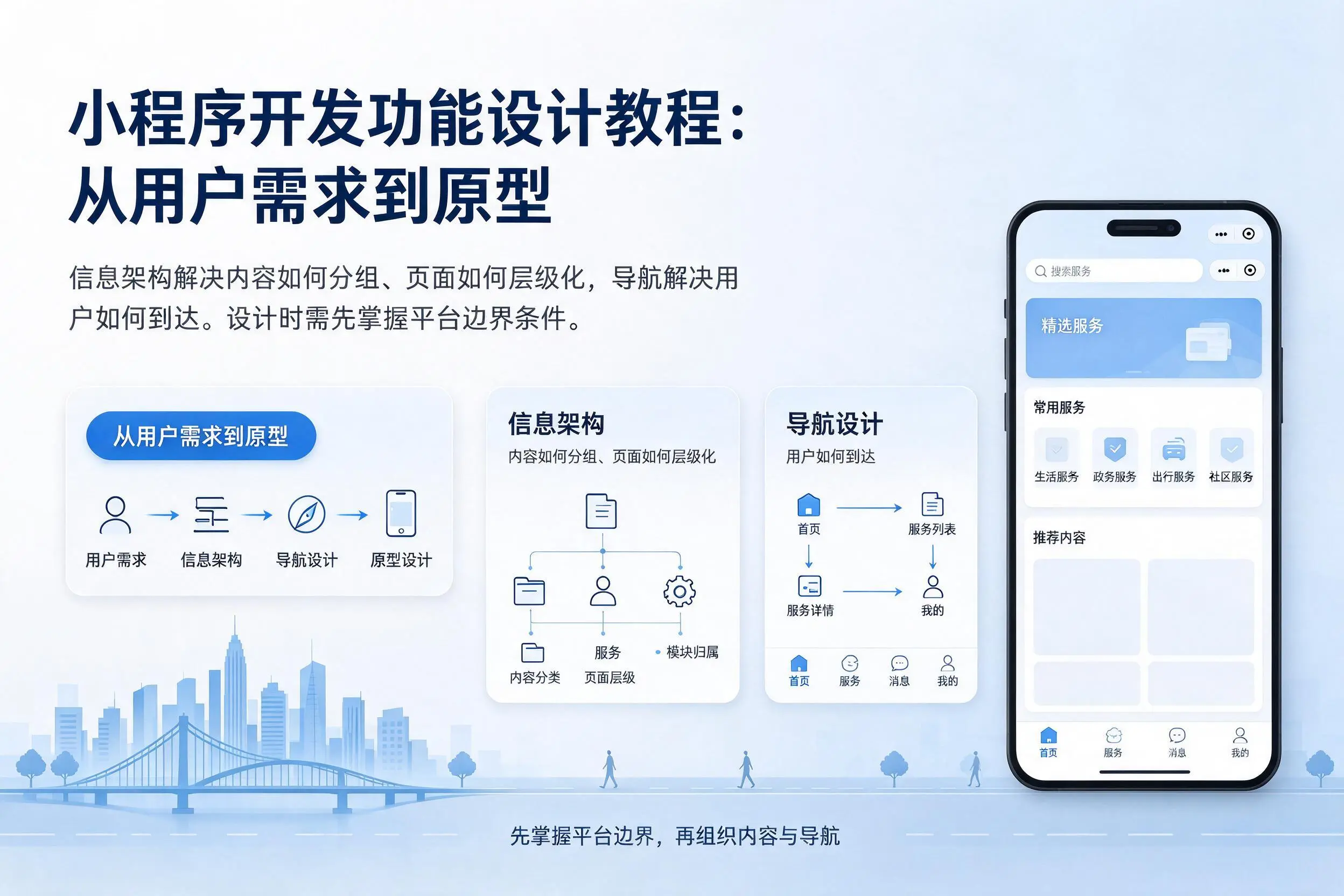 淄博小程序开发功能设计教程：从用户需求到原型
