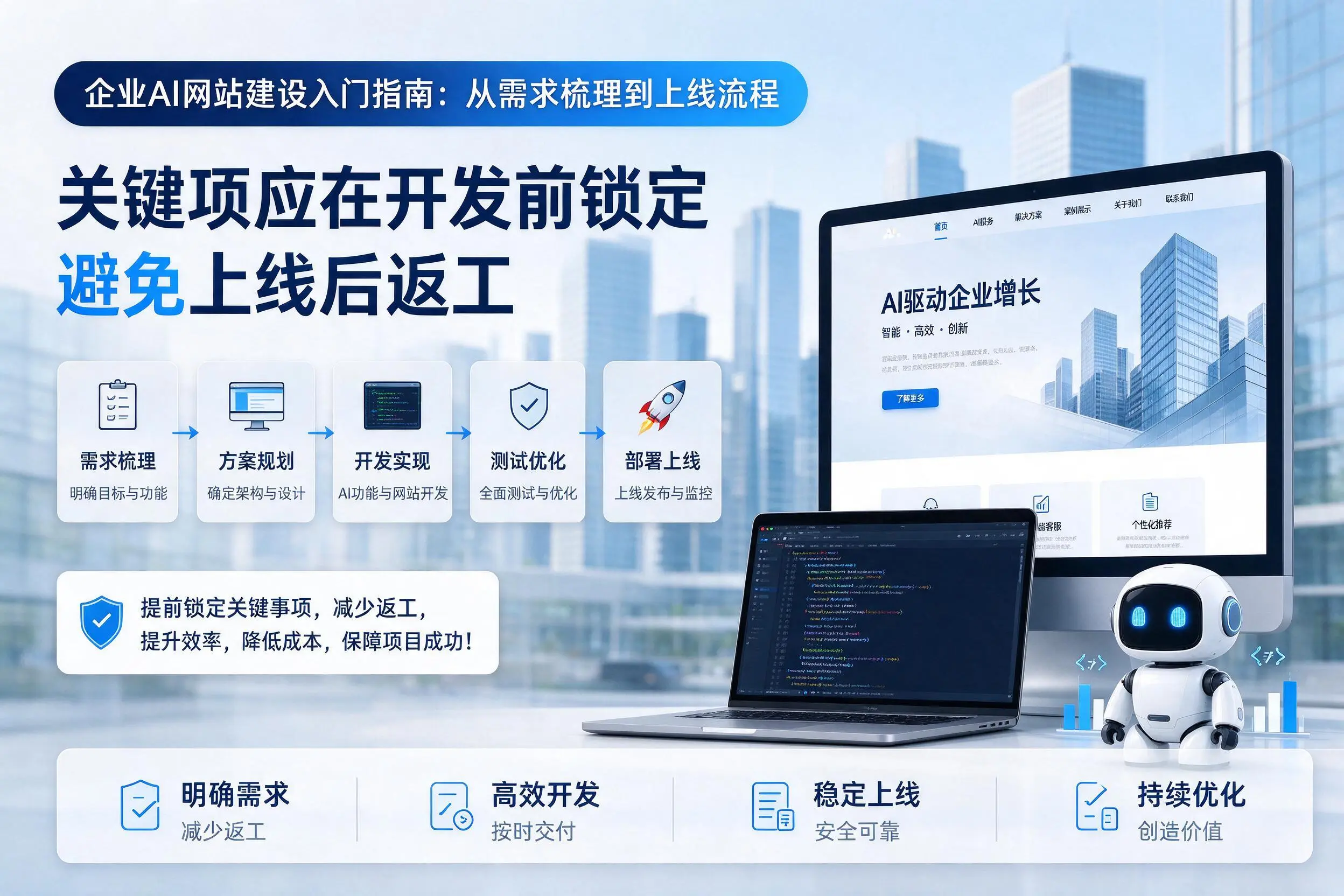 淄博企业AI网站建设入门指南:从需求梳理到上线流程