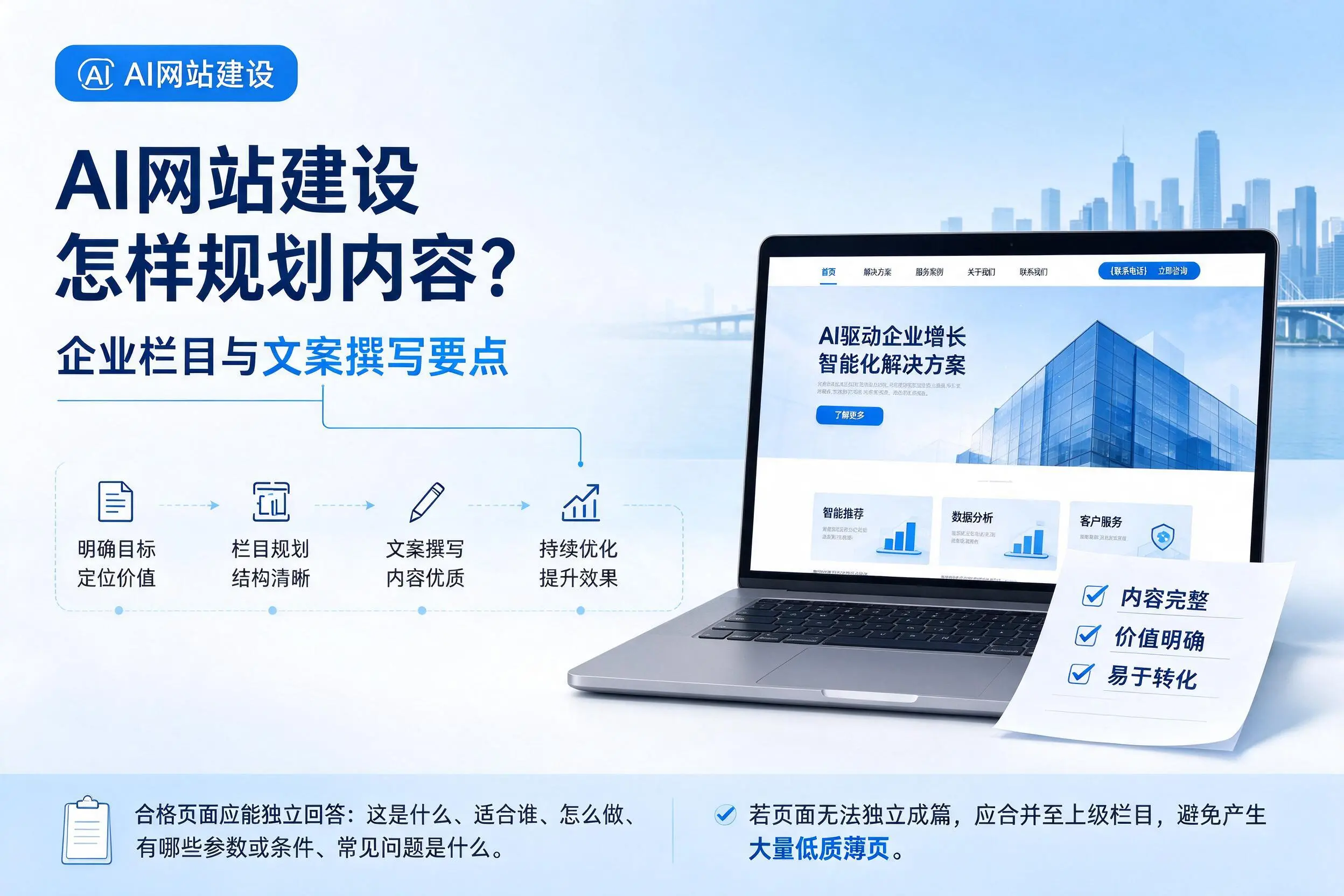 AI网站建设怎样规划内容?淄博企业栏目与文案撰写要点