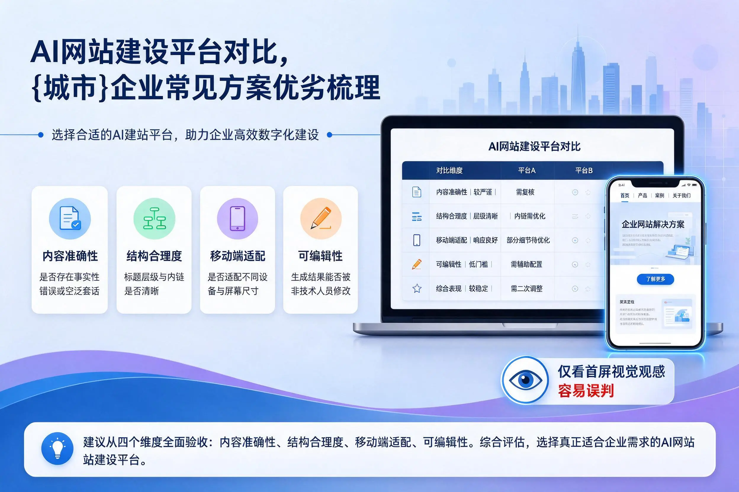 AI网站建设平台对比，淄博企业常见方案优劣梳理
